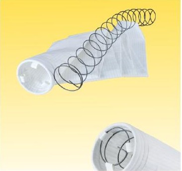 Spring Type Bag Cages